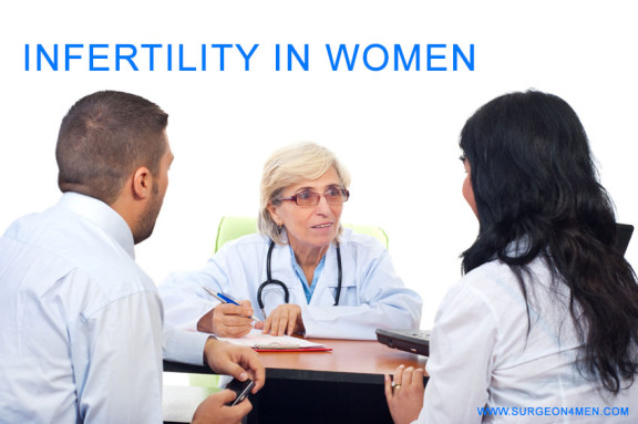 Infertility Surgery Treatments 9703
