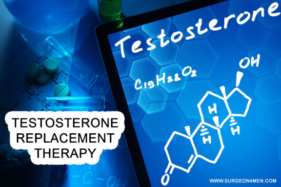 Testosterone Levels By Age - by the MEC Blog