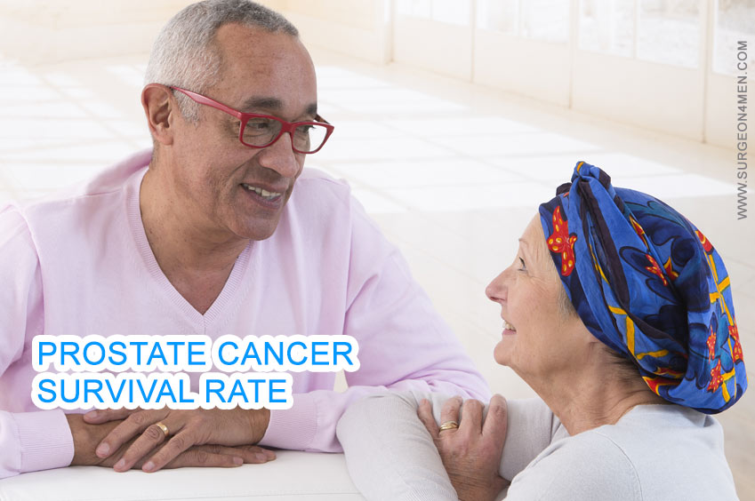 Prostate Cancer Survival Rate